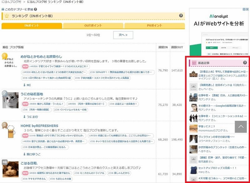 ブログ村 ランキングページの新着記事