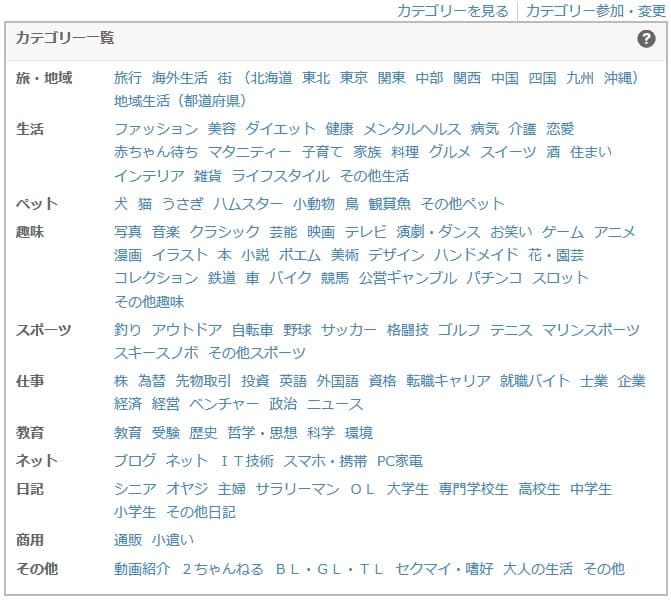 ブログ村 メインカテゴリー一覧