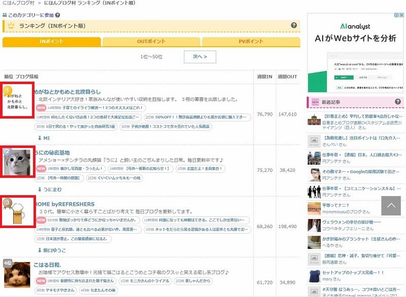 ランキングページのここにイメージが表示される