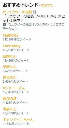 Twitter おすすめトレンド