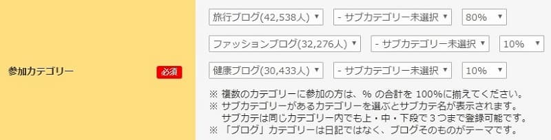 サブカテゴリーを選ばないと損をする
