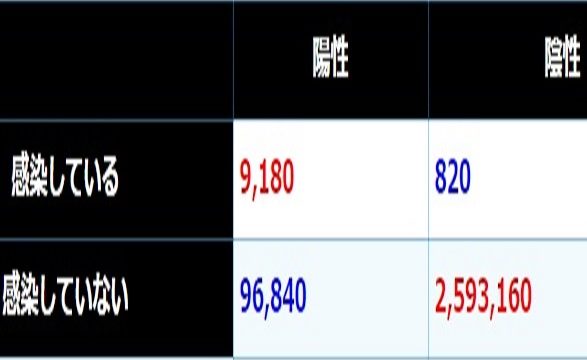 Twitter ツイッター リプライ リツイート 引用リツイート いいねの違い 初心者のためのツイート使い分け講座 3分ニュース にゃんぷん