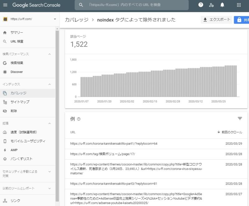Google Search Console、noindexタグによって除外されました