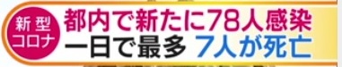テレ朝news弯曲テロップ
